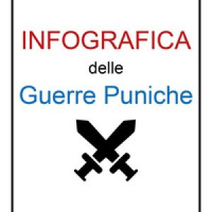 Infografica delle guerre puniche