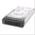Lenovo thinksystem 4xb7a14113 hdd 1.800gb 2.5 10.000rpm
