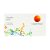 Proclear Toric