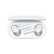 OnePlus Buds Z Cuffie cablate e wireless Bluetooth per chiamate/musica Bianco – nuovo