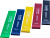 Power System Resista Band Set set di bande elastiche 5 pezzi