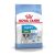Royal Canin Puppy Mini per Cani Peso Confezione 2 Kg